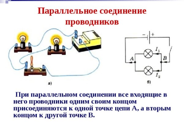 Кракен ссылка работает