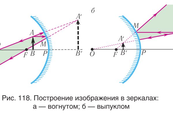 Kra28.cc